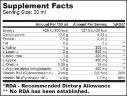 Аминокислоты BioTech Liquid BCAA 1000 мл