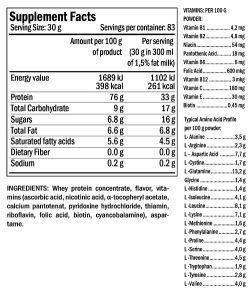 Сывороточный протеин Form Labs Platinum Whey Basic 2500 г