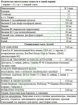 сотав MP Assault 725 г