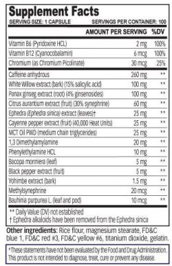 Жиросжигатель Cloma Pharma Methyldrene Elite 25 100 капсул