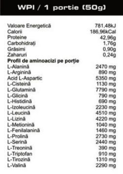 Протеин Pro Nutrition WPI 2000 грамм