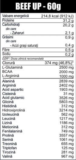 Протеин Pro Nutrition Beef Up 2400 грамм