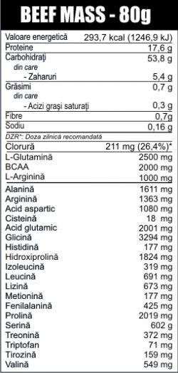 Гейнер Pro Nutrition Beef Mass 2400 грамм