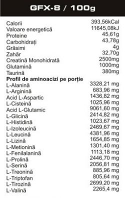 Гейнер Pro Nutrition GFX-8 3000 грамм