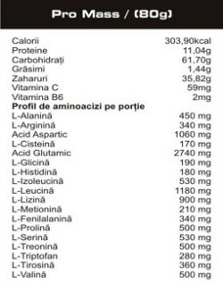Гейнер Pro Nutrition Pro Mass 3000 грамм 
