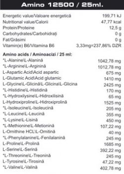 Аминокислоты Pro Nutrition Amino 12500 20 ампул по 25 мл