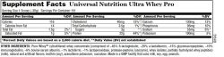 Сыворотычный протеин Universal Nutrition Ultra Whey Pro 4,5 кг
