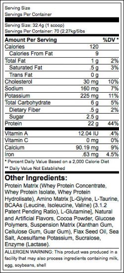 Сывороточный протеин Muscle Pharm Arnold Series Iron Whey 2270 грамм