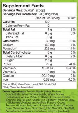 Сывороточный протеин Muscle Pharm Arnold Series Iron Whey 908 грамм