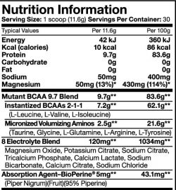 Аминокислоты PVL Mutant BCAA 9.7 348 грамм