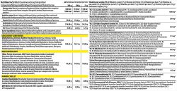 Состав Гейнер Trec Nutrition Magnum 8000 4 кг