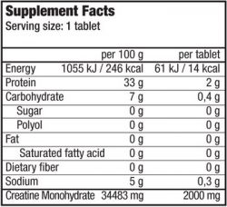 состав BioTech Effervescent Creatine 13