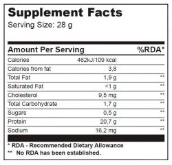 состав Протеины BioTech Nitro Pure Whey Gold