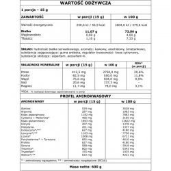 состав FitMax Amino Millenium 600 гр