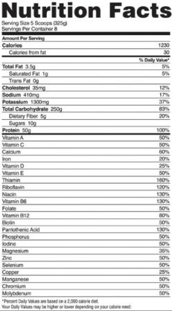 состав Gaspari Real Mass Probiotic 5,4 кг