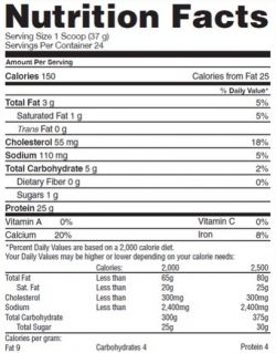 состав Gaspari Nutrition MyoFusion Elite Protein Series 1,8