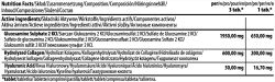 состав Trec nutrition Glucosamine 90 таб