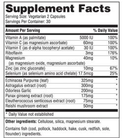 состав Form Labs Immunity formula 60 вег