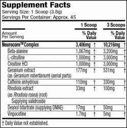 состав MuscleTech NeuroCore 45 пор