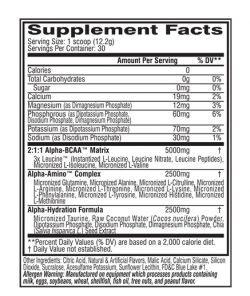 Cellucor alpha amino 30 порций 366 гр