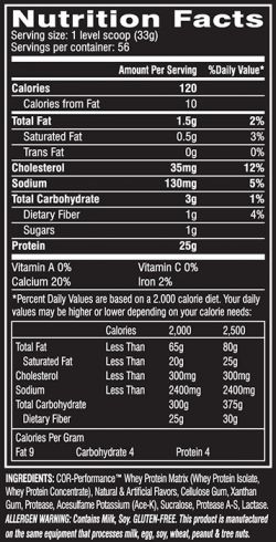 состав Cellucor Performance Whey 1,8