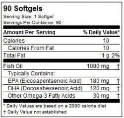 myprotein Omega 3 1000 mg 1000 кап