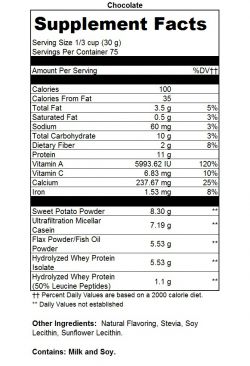 PF Cutting Formula 2,26 кг