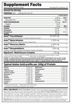 состав мГейнер Amix CarboJet Mass Professional 3 килограмма