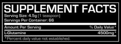 состав Глютамин ProSupps Glutamine 300 грамм