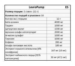 состав Levro Pump 360