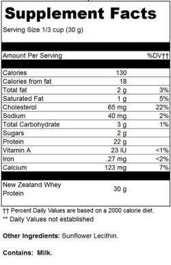 состав Protein Factory NZ 7000 Whey Protein 2,27 кг