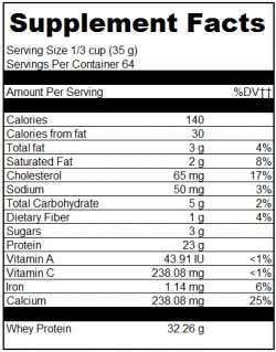 состав Протеин Protein Factory Premium Whey Protein Powder 2.27 кг