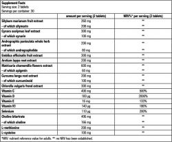состав Для печени BioTech Liver Aid 60 таблеток