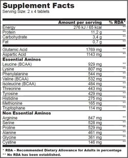 состав Аминокислоты BioTech 3P Amino Matrix 240 таблеток