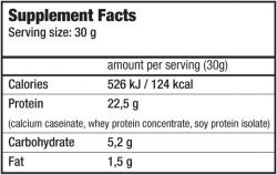 состав BioTech Protein Power 4 кг