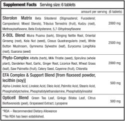 состав BioTech Sterol Complex 60 таб