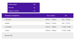 состав Аминокислоты Ostrovit BCAA + GLUTAMINE 500 грамм