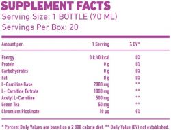 состав Жиросжигатель MEX NUTRITION Carni Shot 20x25 мл