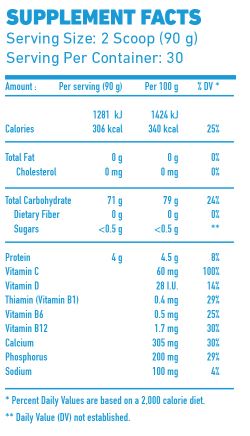 состав Креатин MEX Nutrition Crea-Tor Pro 2,72 кг