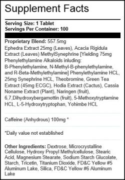 состав Жиросжигатель Hi-Tech Pharmaceuticals Lipodrene 100 таблеток