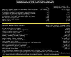 состав Гейнер Real Pharm Muscle ON  2275 грамм