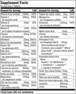 Состав BioTech USA Multivitamin for Men